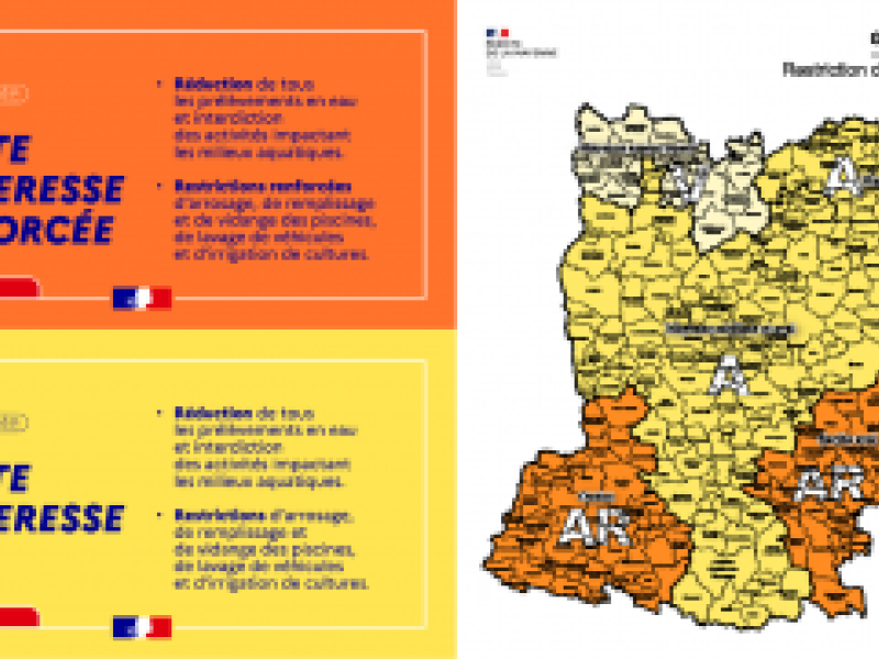 Usages de l'eau en période d'étiage : situation au 21 juillet 2025 en Mayenne 